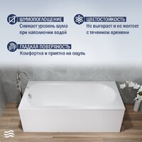 Ванна Lauter Haven 160 /21202006 (с ножками и сифоном 21Y11030 хром) - Превью изображения №4 — Интернет-магазин Time-Shop