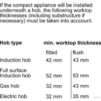 Электрический духовой шкаф Bosch Serie 8 CSG7584B1 - Превью изображения №13 — Интернет-магазин Time-Shop