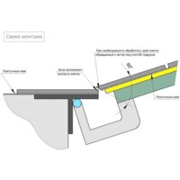Люк Lukoff Гарант (90x100 см) - Превью изображения №7 — Интернет-магазин Time-Shop
