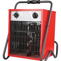 Тепловые пушки