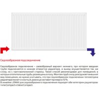 Стальной панельный радиатор Лемакс Compact 22 500x1400 - Превью изображения №2 — Интернет-магазин Time-Shop