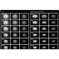 Вспышка Godox V1S для Sony - Превью изображения №2 — Интернет-магазин Time-Shop