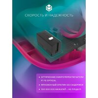 Игровая мышь IO by Red Square Ergo Pro (черный) - Превью изображения №6 — Интернет-магазин Time-Shop