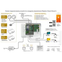 Набор защиты от протечек Neptun Bugatti Smart Tuya 1/2 - Превью изображения №2 — Интернет-магазин Time-Shop