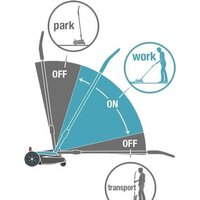 Газонокосилка Gardena HandyMower 22/18V P4A 14620-55 (без АКБ) - Превью изображения №13 — Интернет-магазин Time-Shop