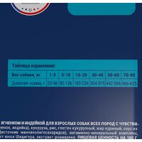 Сухой корм для собак Brit Premium Dog Sensitive ягненок и индейка 15 кг - Превью изображения №3 — Интернет-магазин Time-Shop