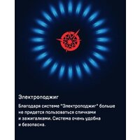 Варочная панель MAUNFELD EGHS.43.3STS-ES/G - Превью изображения №26 — Интернет-магазин Time-Shop