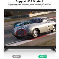 Кабель Ugreen DP114 80391 DisplayPort - DisplayPort (1.5 м, черный) - Превью изображения №4 — Интернет-магазин Time-Shop