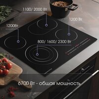 Варочная панель Zigmund & Shtain CN 44.6 B - Превью изображения №5 — Интернет-магазин Time-Shop