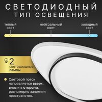 Припотолочная люстра Sundays Home KR-32 6259 - Превью изображения №2 — Интернет-магазин Time-Shop