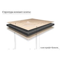  ЗОВ Тумба под умывальник Кито 120 K120LA0MWMC-KP13W (аттик/белый матовый) - Превью изображения №3 — Интернет-магазин Time-Shop