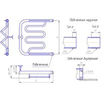 Полотенцесушитель Gloss & Reiter Twist. ПМ.3. 60Х70 (1