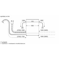 Отдельностоящая посудомоечная машина Bosch Serie 4 SMS4ECI26E - Превью изображения №10 — Интернет-магазин Time-Shop