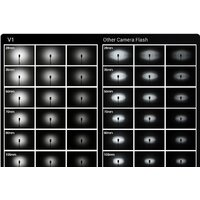 Вспышка Godox Ving V1C TTL для Canon - Превью изображения №2 — Интернет-магазин Time-Shop