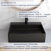 Умывальник Lauter Silenta 21S555GB (Gold Black) - Превью изображения №2 — Интернет-магазин Time-Shop