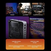Мини-ПК Chuwi AuBox I7-13620H/16GB/512GB/Win11Pro - Превью изображения №7 — Интернет-магазин Time-Shop