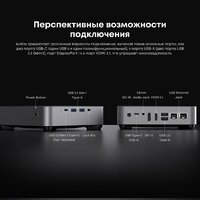 Мини-ПК Chuwi AuBox I7-13620H/16GB/512GB/Win11Pro - Превью изображения №12 — Интернет-магазин Time-Shop