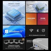 Мини-ПК Chuwi AuBox I7-13620H/16GB/512GB/Win11Pro - Превью изображения №6 — Интернет-магазин Time-Shop