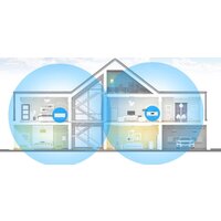 Wi-Fi роутер Ubiquiti AmpliFi Instant Mesh System AFi-INS - Превью изображения №15 — Интернет-магазин Time-Shop