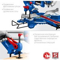 Торцовочная пила Зубр Профессионал ППТ-255-П - Превью изображения №6 — Интернет-магазин Time-Shop