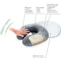 Подушка для путешествий Trelax Cruise П36 - Превью изображения №3 — Интернет-магазин Time-Shop