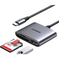 Карт-ридеры