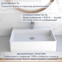 Умывальник Lauter Silenta 21S551PW (Pure White) - Превью изображения №2 — Интернет-магазин Time-Shop