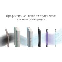 Проветриватель без нагрева Ballu Oneair ASP-200SP - Превью изображения №7 — Интернет-магазин Time-Shop