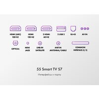 Телевизор Haier 55 Smart TV S7 - Превью изображения №10 — Интернет-магазин Time-Shop