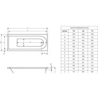 Ванна Excellent Aurum 150x70 - Превью изображения №6 — Интернет-магазин Time-Shop