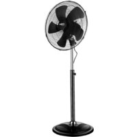 Вентиляторы и охладители воздуха