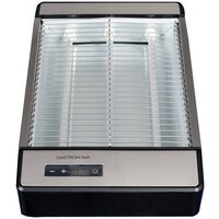 Электрогрили