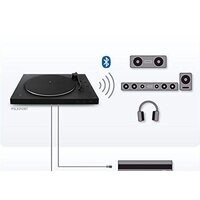 Виниловый проигрыватель Sony PS-LX310BT - Превью изображения №9 — Интернет-магазин Time-Shop