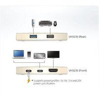 Док-станция Aten UH3235-AT - Превью изображения №8 — Интернет-магазин Time-Shop