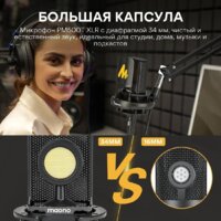 Проводной микрофон Maono PM500T - Превью изображения №6 — Интернет-магазин Time-Shop