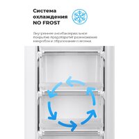 Морозильник MAUNFELD MBFR177NFW - Превью изображения №23 — Интернет-магазин Time-Shop