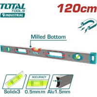 Total TMT212028M