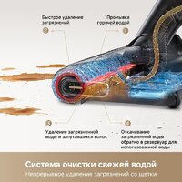Вертикальный моющий пылесос Trouver Wet and Dry M10 Pro - Превью изображения №15 — Интернет-магазин Time-Shop
