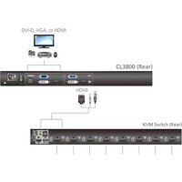 KVM переключатель Aten CL3800NW-ATA-RG - Превью изображения №9 — Интернет-магазин Time-Shop