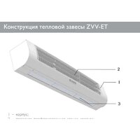 Тепловая завеса ZILON ZVV-2E18T - Превью изображения №5 — Интернет-магазин Time-Shop