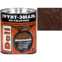 Краски и эмали