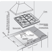 Варочная панель GEFEST СН 1211 К21 - Превью изображения №2 — Интернет-магазин Time-Shop