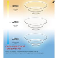 Подвесная люстра In Home Estetika Ring-140RC-3WH 4690612062464 - Превью изображения №6 — Интернет-магазин Time-Shop