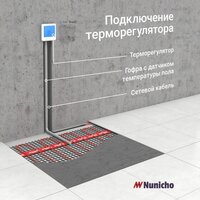 Нагревательный мат Nunicho Etalon SHP 2250Вт с терморегулятором RТС 70.26 (15.0м2) - Превью изображения №4 — Интернет-магазин Time-Shop