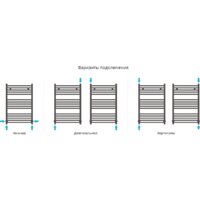Полотенцесушитель Сунержа Модус 800x500 31-0250-8050 - Превью изображения №4 — Интернет-магазин Time-Shop