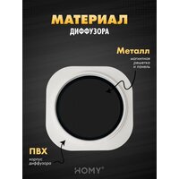 Вентиляционная решетка HOMY AIR круглый A125BRT d200 (черная) - Превью изображения №2 — Интернет-магазин Time-Shop