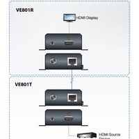 Удлинитель по витой паре Aten VE801-AT-G - Превью изображения №2 — Интернет-магазин Time-Shop