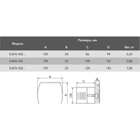 Осевой вентилятор Electrolux Argentum EAFA-120 - Превью изображения №2 — Интернет-магазин Time-Shop