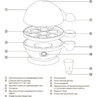 Яйцеварка Sencor SEG 720BS - Превью изображения №5 — Интернет-магазин Time-Shop