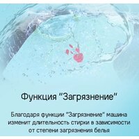 Стиральная машина MAUNFELD MFWM1510WH06 - Превью изображения №19 — Интернет-магазин Time-Shop